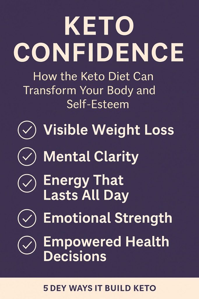 Promotional graphic for blog post titled "Keto Confidence: Your Path to a Better You" featuring a confident person standing strong, symbolizing the physical and mental transformation through the ketogenic lifestyle.